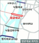 부산시, 엄궁대교 사업 본격화 예고