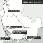 관광 해운대 < 교통지옥 해운대