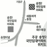 주공, 송정2 국민임대아파트 2010년 7월 공급
