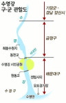 수영강 낚시꾼 늘자 금정·해운대구 엇갈린 해석