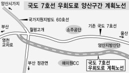 양산 국도 7호선 우회도로 내달 착공