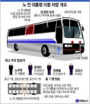22시간의 외출… 인생에서 가장 길었던 무박 2일