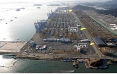 신항, 17만㎡ 태양광 추진 청정항으로