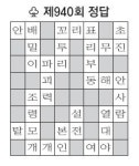 [풀어보세요] 제941회문제