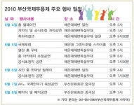 세계 춤꾼들 부산 모여 춤사위 향연