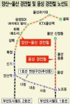 웅상경전철 착공 빨간불