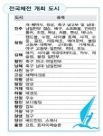 하나 되어 다시 뛰자 체육인 한마당에 들뜬 경남