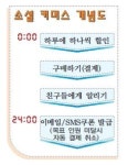 P2P의 진화 우리는 인터넷서 SN(소셜 네트워크) 품앗이한다