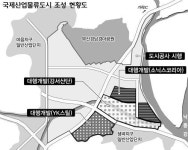 부산 국제산업물류도시 조성 삐끗