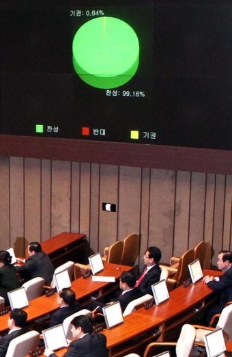 가축법 개정안 국회 본회의 통과