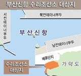 부산신항 대형 수리조선소 본격화되나