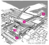 [생활개선프로젝트 왜 안될까?] 건축가 김승남의 부산역 시민공원 상상