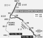 경전철 양산선 건설 본궤도