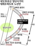 국도 35호선 양산시가지 대체우회로 50억 붓고 백지화