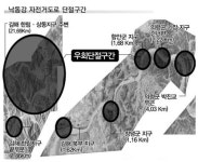 자전거 타고 낙동강 씽씽~ 갑자기 길이 뚝