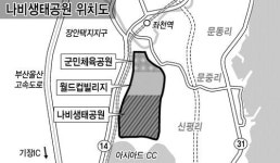 지지부진 나비생태공원 조성 결국 무산