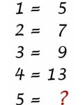 생각하면 간단한 문제 1=5,2=7,3=9,4=13,5=?에 문제속에 답? 폭소