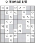 [풀어보세요] 제1066회 문제