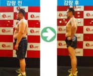 [닥터들이 말하는 나는 이렇게 극복했다] ① 한의사 백승일의 비만 탈출기