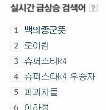 안철수 사퇴 
