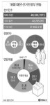 부산시민들 충격과 감동, 당혹과 혼란… 복잡한 심경 드러내
