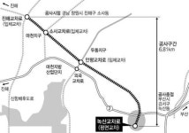 소사~녹산 신설도로 종점 교차로 방식 갈등