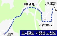 안평~기장~교리 연결 도시철도 기장선 성큼