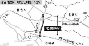 창원 제2안민터널 · 거제 송정~문동 도로 신설