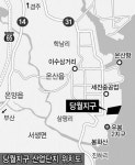 온산 당월산단 조성 본격 추진