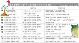 [함께 살다-대안적 삶을 꿈꾸다] ② 노래로 자라는 텃밭