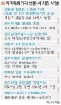 영도다리선 추억 새록새록, 동래역 먹거리 풍성