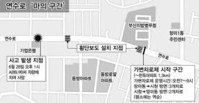 연수로(양정교차로~수영교차로) 가변차로 무단횡단 사고 방지 골머리