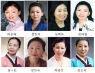영남 중견 명무전, 부산·경남 춤꾼 8명 한자리