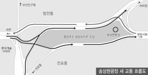 부산진구 송상현 동상 앞(삼전교차로~송공삼거리) 교통 체계 변경
