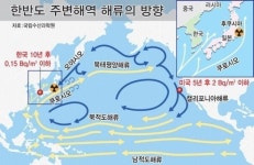 방사능 공포 확산… 국내 유통 수산물 안전한가