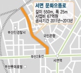 탈 많았던 서면 문화으뜸로 완공