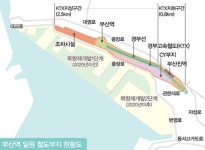 북항 연계 부산역~부산진역 개발 밑그림 내년 8월 나온다