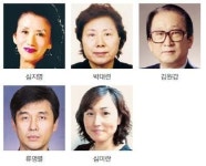 부산예술대상 심지영·박대련·김원갑 부산젊은예술가상 류명렬·심미란