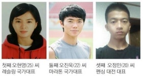 [Who] 밀양 출신 스포츠 3남매