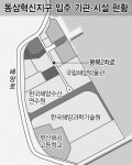 동삼혁신도시 이대로 가면 교통 지옥 불보듯