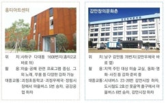 [Where] 홍티아트센터·감만창의문화촌