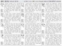 [내일의 운세] 1월 1일  수요일 (음 12월 1일)~1월 2일  목요일 (음 12월 2일)