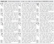[내일의 운세] 1월 15일 수요일 (음 12월 15일)
