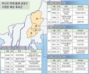 [부산 기초단체장 누가 뛰나] ② 부산진·연제·동래·금정구