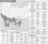 [경남 기초단체장 누가 뛰나] ② 거제 통영 고성 남해 하동 사천