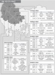 [경남 기초단체장 누가 뛰나] ③ 진주 산청 거창 함안 합천 의령 함양