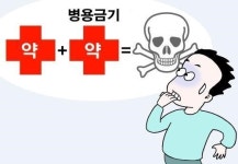 [약 되는 약 이야기] 약, 건강 위협할 수도