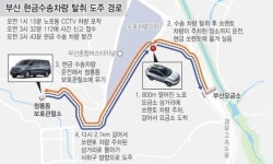 현금 수송차 탈취범 검거 안 잡힐 줄 알았는데… CCTV에 걸려 하루 만에 끝난 도주극
