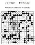 [바둑열전] 2014 미래포석열전 결승3번기 제1국-역전이 될 듯 말 듯