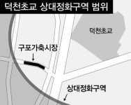 구포가축시장, 학교보건법 저촉 논란